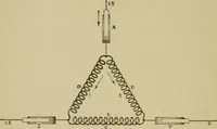 An illustration from Hawkins electrical guide. Questions, answers & illustrations; a progressive course of study for engineers, electricians, students and those desiring to acquire a working knowledge of electricity and its applications; a practical treatise (1914)