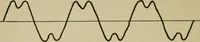 An illustration from Hawkins electrical guide. Questions, answers & illustrations; a progressive course of study for engineers, electricians, students and those desiring to acquire a working knowledge of electricity and its applications; a practical treatise (1914)