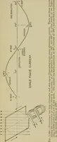 Picture 26 of 238 from Hawkins electrical guide. Questions, answers & illustrations; a progressive course of study for engineers, electricians, students and those desiring to acquire a working knowledge of electricity and its applications; a practical treatise (1914), leaf 32