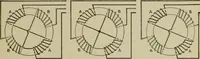 An illustration from Hawkins electrical guide. Questions, answers & illustrations; a progressive course of study for engineers, electricians, students and those desiring to acquire a working knowledge of electricity and its applications; a practical treatise (1914)