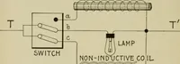 An illustration from Hawkins electrical guide. Questions, answers & illustrations; a progressive course of study for engineers, electricians, students and those desiring to acquire a working knowledge of electricity and its applications; a practical treatise (1914)