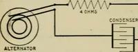 An illustration from Hawkins electrical guide. Questions, answers & illustrations; a progressive course of study for engineers, electricians, students and those desiring to acquire a working knowledge of electricity and its applications; a practical treatise (1914)