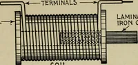 An illustration from Hawkins electrical guide. Questions, answers & illustrations; a progressive course of study for engineers, electricians, students and those desiring to acquire a working knowledge of electricity and its applications; a practical treatise (1914)