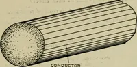 An illustration from Hawkins electrical guide. Questions, answers & illustrations; a progressive course of study for engineers, electricians, students and those desiring to acquire a working knowledge of electricity and its applications; a practical treatise (1914)