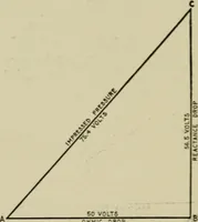 An illustration from Hawkins electrical guide. Questions, answers & illustrations; a progressive course of study for engineers, electricians, students and those desiring to acquire a working knowledge of electricity and its applications; a practical treatise (1914)