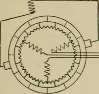 An illustration from Hawkins electrical guide. Questions, answers & illustrations; a progressive course of study for engineers, electricians, students and those desiring to acquire a working knowledge of electricity and its applications; a practical treatise (1914)