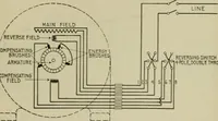 An illustration from Hawkins electrical guide. Questions, answers & illustrations; a progressive course of study for engineers, electricians, students and those desiring to acquire a working knowledge of electricity and its applications; a practical treatise (1914)