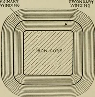 Picture 126 of 258 from Hawkins electrical guide. Questions, answers & illustrations; a progressive course of study for engineers, electricians, students and those desiring to acquire a working knowledge of electricity and its applications; a practical treatise (1914), leaf 122