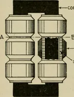 An illustration from Hawkins electrical guide. Questions, answers & illustrations; a progressive course of study for engineers, electricians, students and those desiring to acquire a working knowledge of electricity and its applications; a practical treatise (1914)