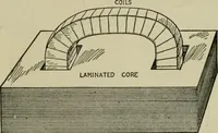 An illustration from Hawkins electrical guide. Questions, answers & illustrations; a progressive course of study for engineers, electricians, students and those desiring to acquire a working knowledge of electricity and its applications; a practical treatise (1914)