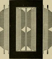 An illustration from Hawkins electrical guide. Questions, answers & illustrations; a progressive course of study for engineers, electricians, students and those desiring to acquire a working knowledge of electricity and its applications; a practical treatise (1914)