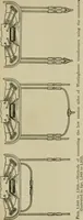 An illustration from Hawkins electrical guide. Questions, answers & illustrations; a progressive course of study for engineers, electricians, students and those desiring to acquire a working knowledge of electricity and its applications; a practical treatise (1914)