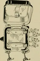 Picture 166 of 258 from Hawkins electrical guide. Questions, answers & illustrations; a progressive course of study for engineers, electricians, students and those desiring to acquire a working knowledge of electricity and its applications; a practical treatise (1914), leaf 162