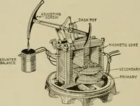 An illustration from Hawkins electrical guide. Questions, answers & illustrations; a progressive course of study for engineers, electricians, students and those desiring to acquire a working knowledge of electricity and its applications; a practical treatise (1914)