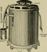 An illustration from Hawkins electrical guide. Questions, answers & illustrations; a progressive course of study for engineers, electricians, students and those desiring to acquire a working knowledge of electricity and its applications; a practical treatise (1914)