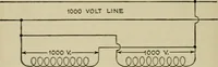 An illustration from Hawkins electrical guide. Questions, answers & illustrations; a progressive course of study for engineers, electricians, students and those desiring to acquire a working knowledge of electricity and its applications; a practical treatise (1914)