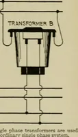 An illustration from Hawkins electrical guide. Questions, answers & illustrations; a progressive course of study for engineers, electricians, students and those desiring to acquire a working knowledge of electricity and its applications; a practical treatise (1914)
