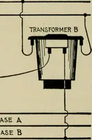An illustration from Hawkins electrical guide. Questions, answers & illustrations; a progressive course of study for engineers, electricians, students and those desiring to acquire a working knowledge of electricity and its applications; a practical treatise (1914)