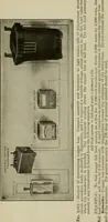 Picture 186 of 258 from Hawkins electrical guide. Questions, answers & illustrations; a progressive course of study for engineers, electricians, students and those desiring to acquire a working knowledge of electricity and its applications; a practical treatise (1914), leaf 186