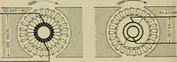 An illustration from Hawkins electrical guide. Questions, answers & illustrations; a progressive course of study for engineers, electricians, students and those desiring to acquire a working knowledge of electricity and its applications; a practical treatise (1914)