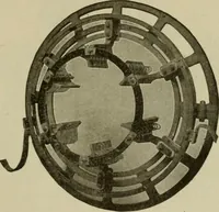 An illustration from Hawkins electrical guide. Questions, answers & illustrations; a progressive course of study for engineers, electricians, students and those desiring to acquire a working knowledge of electricity and its applications; a practical treatise (1914)