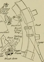 An illustration from Hawkins electrical guide. Questions, answers & illustrations; a progressive course of study for engineers, electricians, students and those desiring to acquire a working knowledge of electricity and its applications; a practical treatise (1914)