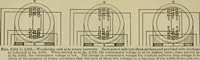 An illustration from Hawkins electrical guide. Questions, answers & illustrations; a progressive course of study for engineers, electricians, students and those desiring to acquire a working knowledge of electricity and its applications; a practical treatise (1914)