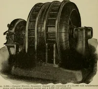 An illustration from Hawkins electrical guide. Questions, answers & illustrations; a progressive course of study for engineers, electricians, students and those desiring to acquire a working knowledge of electricity and its applications; a practical treatise (1914)