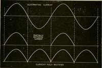 An illustration from Hawkins electrical guide. Questions, answers & illustrations; a progressive course of study for engineers, electricians, students and those desiring to acquire a working knowledge of electricity and its applications; a practical treatise (1914)