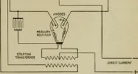 An illustration from Hawkins electrical guide. Questions, answers & illustrations; a progressive course of study for engineers, electricians, students and those desiring to acquire a working knowledge of electricity and its applications; a practical treatise (1914)