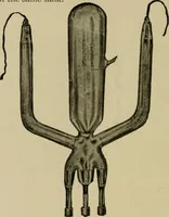 An illustration from Hawkins electrical guide. Questions, answers & illustrations; a progressive course of study for engineers, electricians, students and those desiring to acquire a working knowledge of electricity and its applications; a practical treatise (1914)