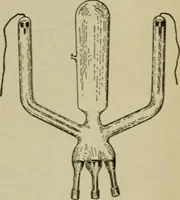 An illustration from Hawkins electrical guide. Questions, answers & illustrations; a progressive course of study for engineers, electricians, students and those desiring to acquire a working knowledge of electricity and its applications; a practical treatise (1914)