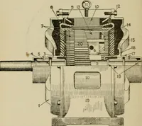 An illustration from Hawkins electrical guide. Questions, answers & illustrations; a progressive course of study for engineers, electricians, students and those desiring to acquire a working knowledge of electricity and its applications; a practical treatise (1914)