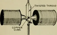 An illustration from Hawkins electrical guide. Questions, answers & illustrations; a progressive course of study for engineers, electricians, students and those desiring to acquire a working knowledge of electricity and its applications; a practical treatise (1914)