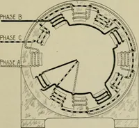 An illustration from Hawkins electrical guide. Questions, answers & illustrations; a progressive course of study for engineers, electricians, students and those desiring to acquire a working knowledge of electricity and its applications; a practical treatise (1914)