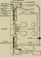 Picture 56 of 258 from Hawkins electrical guide. Questions, answers & illustrations; a progressive course of study for engineers, electricians, students and those desiring to acquire a working knowledge of electricity and its applications; a practical treatise (1914), leaf 56
