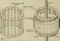 Picture 62 of 258 from Hawkins electrical guide. Questions, answers & illustrations; a progressive course of study for engineers, electricians, students and those desiring to acquire a working knowledge of electricity and its applications; a practical treatise (1914), leaf 62