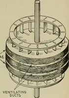 Picture 64 of 258 from Hawkins electrical guide. Questions, answers & illustrations; a progressive course of study for engineers, electricians, students and those desiring to acquire a working knowledge of electricity and its applications; a practical treatise (1914), leaf 63