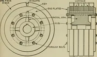 An illustration from Hawkins electrical guide. Questions, answers & illustrations; a progressive course of study for engineers, electricians, students and those desiring to acquire a working knowledge of electricity and its applications; a practical treatise (1914)