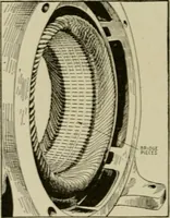 Picture 77 of 258 from Hawkins electrical guide. Questions, answers & illustrations; a progressive course of study for engineers, electricians, students and those desiring to acquire a working knowledge of electricity and its applications; a practical treatise (1914), leaf 72
