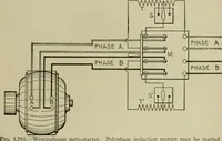 Picture 80 of 258 from Hawkins electrical guide. Questions, answers & illustrations; a progressive course of study for engineers, electricians, students and those desiring to acquire a working knowledge of electricity and its applications; a practical treatise (1914), leaf 75