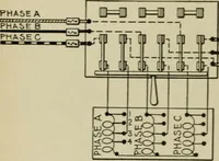 An illustration from Hawkins electrical guide. Questions, answers & illustrations; a progressive course of study for engineers, electricians, students and those desiring to acquire a working knowledge of electricity and its applications; a practical treatise (1914)