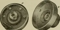 An illustration from Hawkins electrical guide. Questions, answers & illustrations; a progressive course of study for engineers, electricians, students and those desiring to acquire a working knowledge of electricity and its applications; a practical treatise (1914)