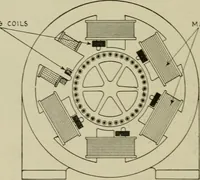 An illustration from Hawkins electrical guide. Questions, answers & illustrations; a progressive course of study for engineers, electricians, students and those desiring to acquire a working knowledge of electricity and its applications; a practical treatise (1914)