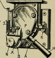 An illustration from Hawkins electrical guide. Questions, answers & illustrations; a progressive course of study for engineers, electricians, students and those desiring to acquire a working knowledge of electricity and its applications; a practical treatise (1914)