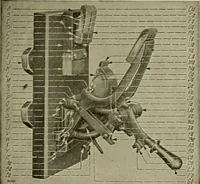 An illustration from Hawkins electrical guide. Questions, answers & illustrations; a progressive course of study for engineers, electricians, students and those desiring to acquire a working knowledge of electricity and its applications; a practical treatise (1914)