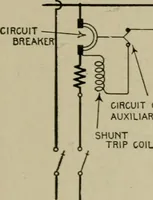 An illustration from Hawkins electrical guide. Questions, answers & illustrations; a progressive course of study for engineers, electricians, students and those desiring to acquire a working knowledge of electricity and its applications; a practical treatise (1914)
