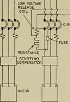 An illustration from Hawkins electrical guide. Questions, answers & illustrations; a progressive course of study for engineers, electricians, students and those desiring to acquire a working knowledge of electricity and its applications; a practical treatise (1914)