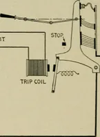 An illustration from Hawkins electrical guide. Questions, answers & illustrations; a progressive course of study for engineers, electricians, students and those desiring to acquire a working knowledge of electricity and its applications; a practical treatise (1914)
