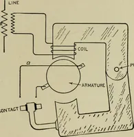 An illustration from Hawkins electrical guide. Questions, answers & illustrations; a progressive course of study for engineers, electricians, students and those desiring to acquire a working knowledge of electricity and its applications; a practical treatise (1914)